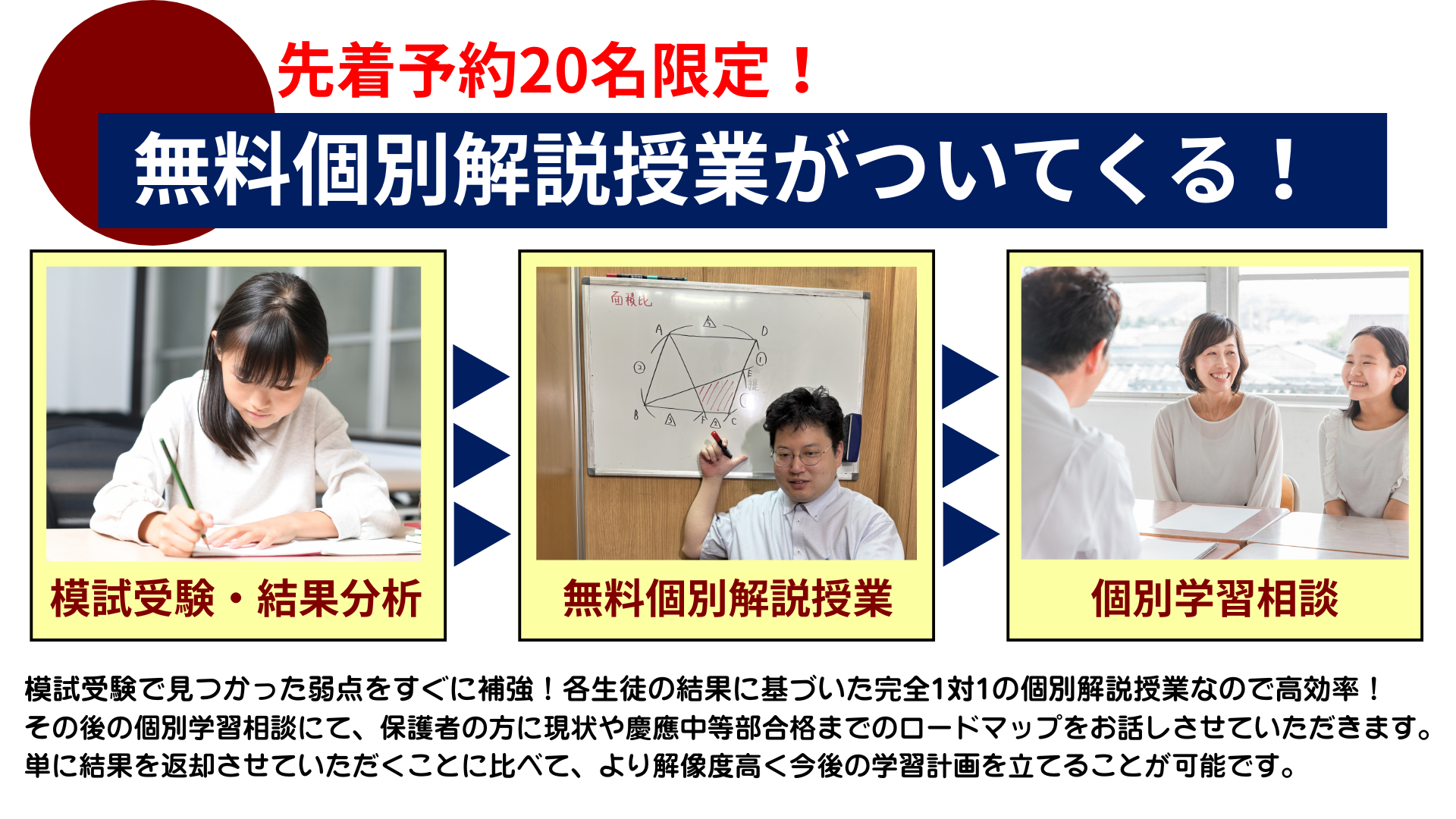 無料個別解説授業